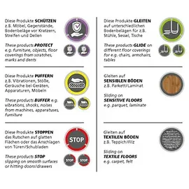 wagner® design yourself Wagner design yourself EH 0692 Klemmschalengleiter Kunststoff Ø 1,9 cm, 4 Stück