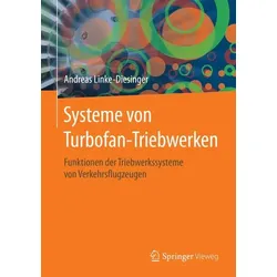 Systeme von Turbofan-Triebwerken
