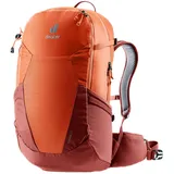 Wanderrucksack