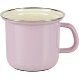 RIESS Pastell Milchtopf 12 cm rosa