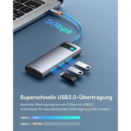 Baseus USB C Hub 7 in 1 Adapter mit 4K@60Hz HDMI, 100W PD, 3 A 3.0 5Gbps, SD/TF Kartenleser, Docking Station für iPhone 15, Laptop MacBook/Surface Pro/iPad/Steam Deck/Rog Ally/Samsung