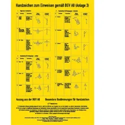 Schild Handzeichen zum Einweisen gemäß ASR A1.3, Kunststoff, 400x600 mm