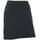 Maul Hosenrock Damen Schwarz 42