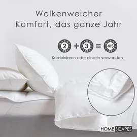 Homescapes 4-Jahreszeiten-Bettdecke 135/200 cm, Entenfedern & Daunen