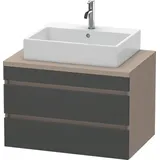 Duravit Waschtischunterschrank wandhängend „DuraStyle“ 80 × 51,2 × 54,8 cm