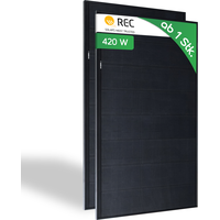 REC Solar Alpha REC420AA Pure-R Black 420W - Preis inkl. MwSt. gem. § 12 Abs. 3 UStG