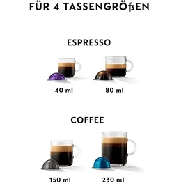 De'Longhi Nespresso Vertuo Pop ENV90.Y mango yellow