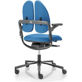 ROHDE & GRAHL Xenium-Freework Duo Back blau