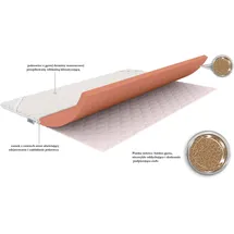 OEM REM-Sen Matratzenauflage 110 x 190 cm mehrfarbig