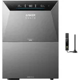 Kit Anker SOLIX Solarbank 4 E5000 Pro mit BP5000 (0% MwSt)