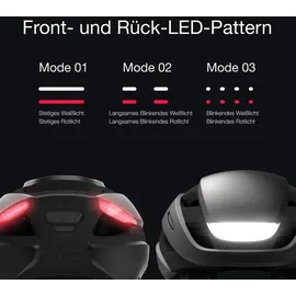 Lumos Ultra MIPS 51-55 cm charcoal black 2022