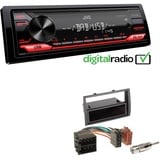 JVC 1-DIN Digital Media Autoradio DAB+ USB AUX für Fiat Ducato 2006-2011 schwarz