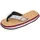 F2 Flip Flop Comfort Pink 39