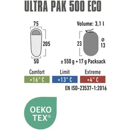 High Peak Ultra Pak 500 Eco Schlafsack - Green / Red - Normal
