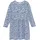 MINYMO Sommerkleid MIDress LS AOP in Blau | Gr.: 98