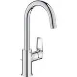 Grohe Start Loop (Chrom,