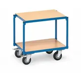 FETRA 13550 Eurokasten-Roller Stahl pulverbeschichtet Traglast (max.): 250kg