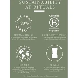 RITUALS The Ritual Of Ayurveda Handbalsam 70 ml