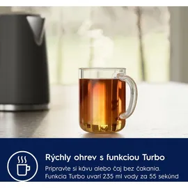 Electrolux Create 5 E5K1-6AN 1,7 l Schwarz