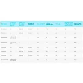 shimano fishing reels Shimano Spheros Sw 4000XG
