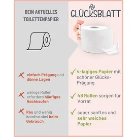 glücksblatt Toilettenpapier SAMTWEICH 4-lagig 48 Rollen x 130 Blatt