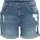 Buffalo Jeansbermudas Blau 44