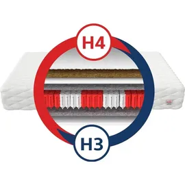 Fdm Matratze 80x200 HOME MAX multipocket 24cm 7 Zonen Kokos H3 H4