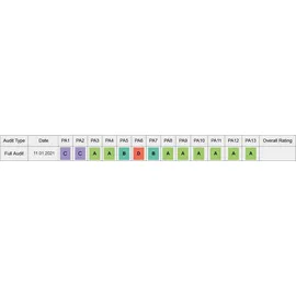 MCW MCW-L54 150 x 90 x 75 cm braun