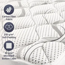 The White Stone Topper 170 x 190 cm H2 Mikrofaser/Leinen