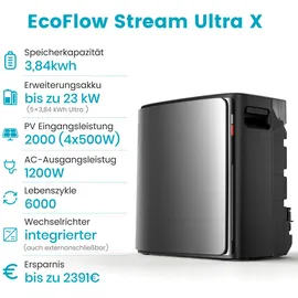 solarmars Stream Ultra X 3,84 kWh inkl. 4 x 500 W Solarmodule
