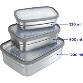 Wenko Lunchboxen Edelstahl,