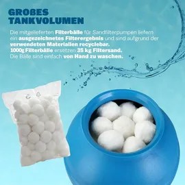 monzana Sandfilteranlage blau 25 l