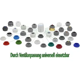 Möhlenhoff Stellantrieb Alpha-5 Fussbodenheizung 230V Typ VA80 passend auf Heimeier/Kermi/Roth/Herb/Thermoval u.a, Grau