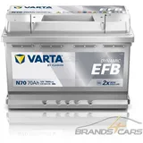 VARTA DYNAMIC EFB AUTOBATTERIE 12V 70Ah STARTER 760A N70 ERSETZT 65AH 66AH 68AH