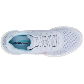 SKECHERS Skech-Air Dynamight 2.0 Damen Blau 37