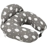 Momcozy verstellbares Stillkissen