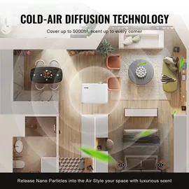 Vevor HVAC-Duftdiffusor 850 ml