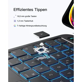 Inateck Magnetische Tastatur Hülle für iPad A16 11/10 Gen Schwarz