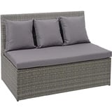 Mendler Poly-Rattan 2er Sofa HWC-G16, Lounge-Gartenbank Sitzbank Sessel, Gastronomie 120cm - grau, Kissen dunkelgrau