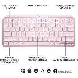 Logitech MX Keys Mini DNK/FIN/NOR/SWE rosa