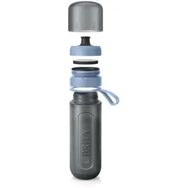Brita Active blau 2-Scheiben-Filterflasche - Silber