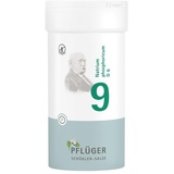 Homöopathisches Laboratorium Alexander Pflüger GmbH & Co. KG Biochemie Pflüger 9 Natrium phosphoricum D 6 Tabl. 400 St