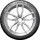 SAILUN Atrezzo R01 Sport 195/50 R15 82V