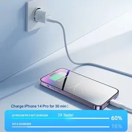 Joyroom (JR-TCF02) - Weiß