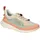 ECCO Biom 2.2 SPEEDLACE Damenschuhe 83087361175 83087361175 Pink, EU