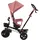 Kinderkraft AVEO,