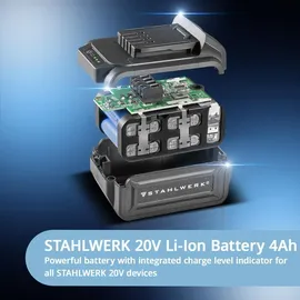 STAHLWERK Akku-Werkzeug-Set Drehschlagschrauber 880 Nm Winkelschleifer 7500 U/min