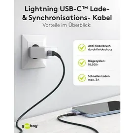 goobay USB-C auf Lightning 0,5 m Grau/Schwarz