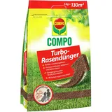 Compo Turbo-Rasendünger 5.00kg (28596)