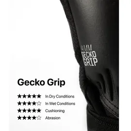 T1TAN Rebel 2.0 Black-Out 7